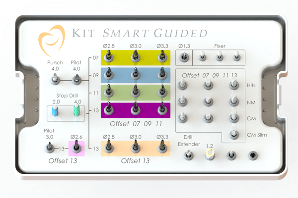 Kit Smart Guided: paixão, simplicidade e versatilidade